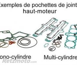 ATHENA Kit joints haut-moteur ATHENA Honda CB600F