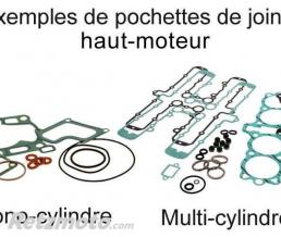 Kit joints haut-moteur Centauro Peugeot 103 AC