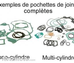Kit joints complet Centauro Polaris 550 Sportsman