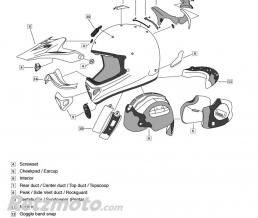 Vis pour Rockguard ARAI blanc casque off road