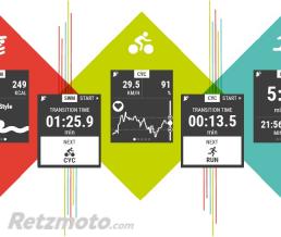 MONTRE GPS CARDIO SIGMA ID TRI VERT FLUO 3 FONCTIONS AVEC CEINTURE CARDIAQUE - MODE COMPETITION ET ENTRAINEMENT