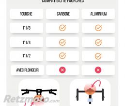 Tracer GPS V�lo HOOT 540