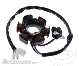 JMP- Stator