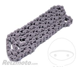 DID- Chaine de distribution ferm�e DID