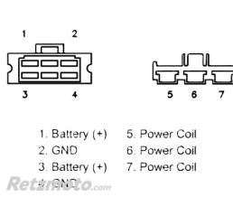 R�gulateur tension Mosfet Aprilia Tuono/RSV1000/SL1000(oem AP8124267)