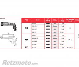 NGK Anti-parasite NGK XD05F-R rouge pour bougie sans olive