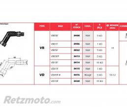 Anti-parasite NGK VB01F noir pour bougie sans olive