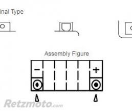 Batterie YUASA YTZ7S sans entretien activ�e usine