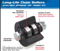 Roulette de chaine sup�rieur/inf�rieur ALL BALLS noir