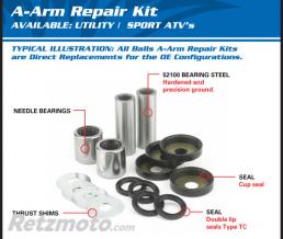 Kit reconditionnement de triangle inf�rieur ALL BALLS Polaris