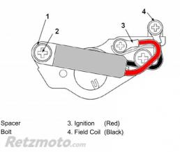 R�gulateur de tension Kawasaki GPX750/GPZ900/GTR1000/