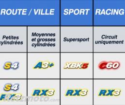 Plaquettes de frein CL BRAKES 2245XBK5 m�tal fritt�